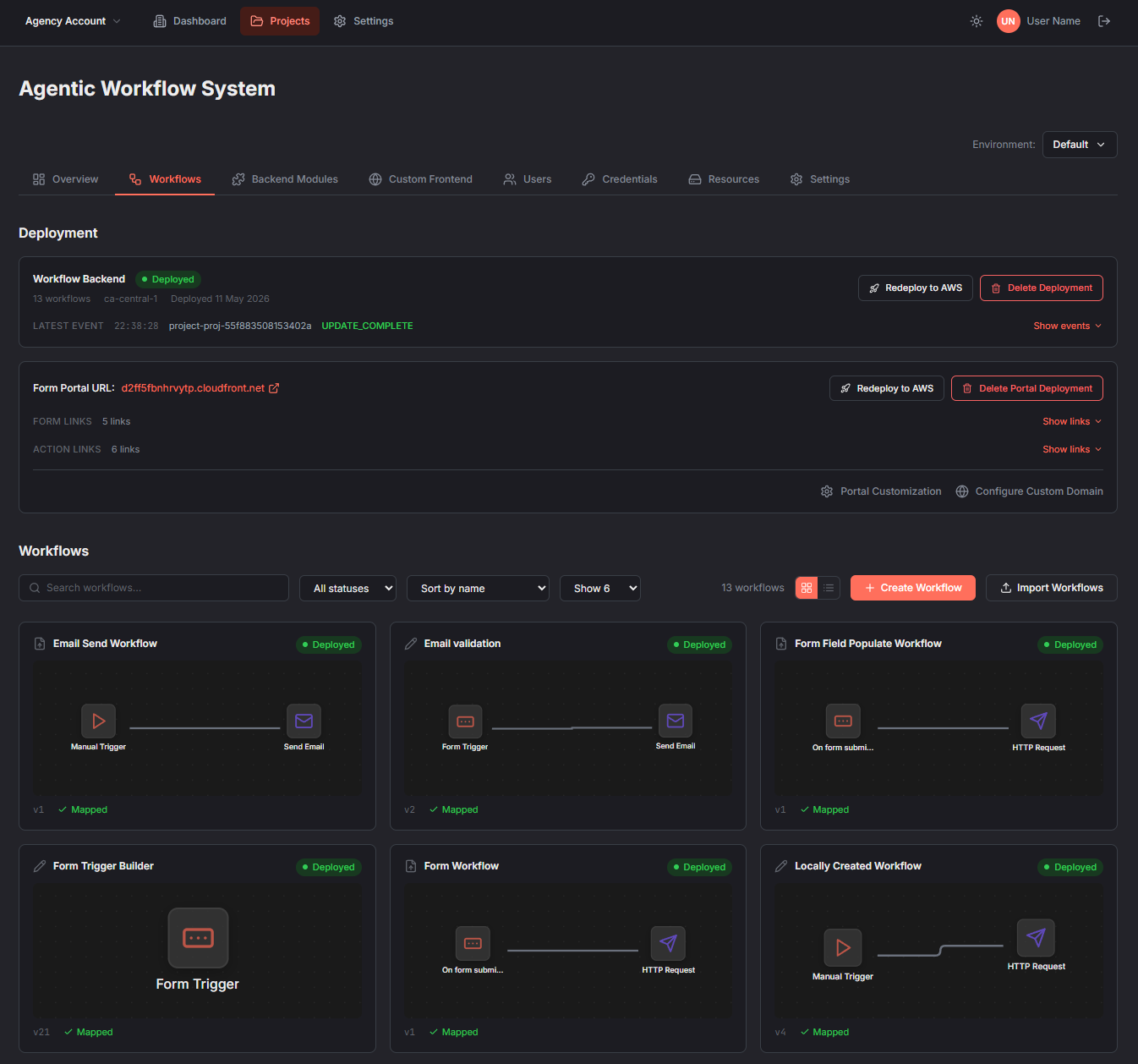 Codera project dashboard showing workflow cards with visual graph previews, deployment status, and form portal configuration