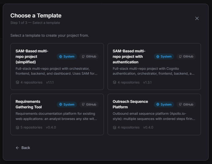 Templates & Blueprints — product screenshot