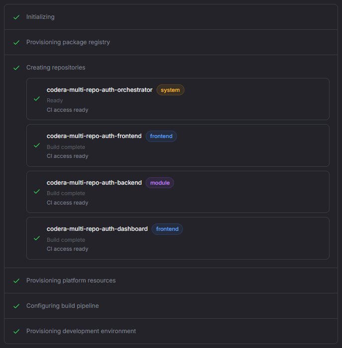 Start from a template — product screenshot