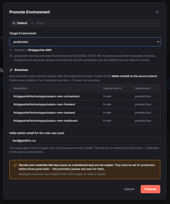 Deployment & Environments — product screenshot